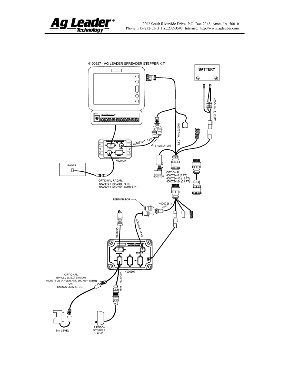 Ag Leader InSight Spinner Spreader User Manual | Page 6 / 14