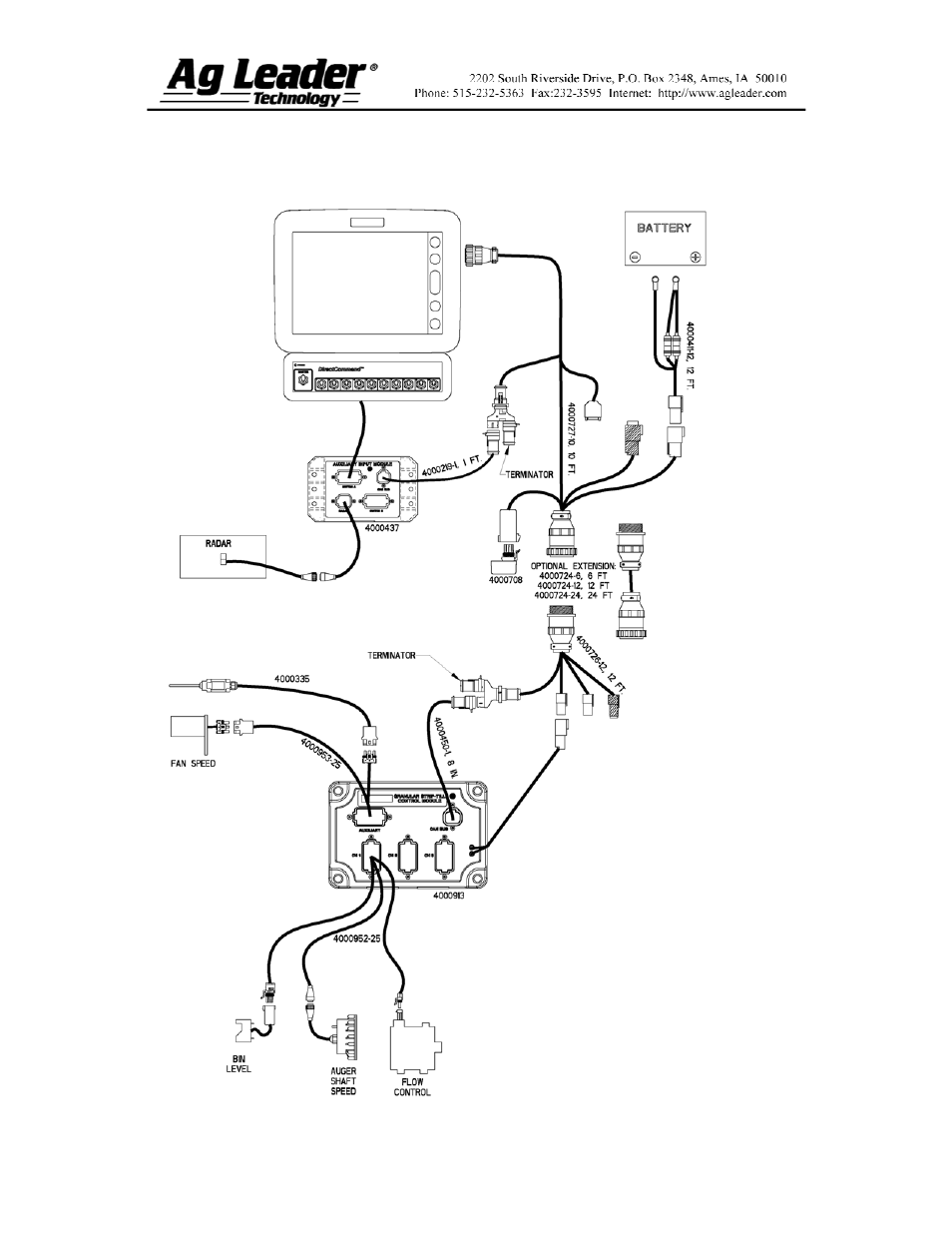 Ag Leader InSight Strip-Till User Manual | Page 4 / 10