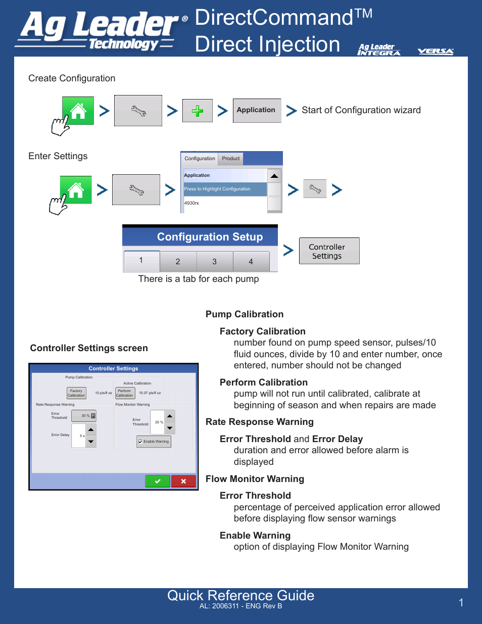 Ag Leader InSight Direct Injection User Manual | 4 pages