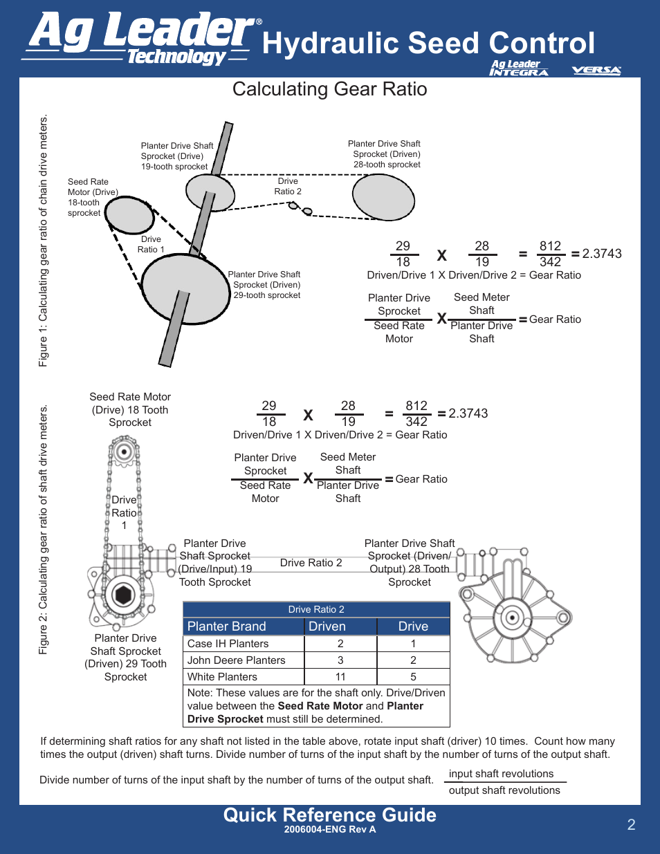 Hydraulic seed control, Quick reference guide, Calculating gear ratio | X= = x | Ag Leader Versa DirectCommand Hydraulic Drive Quick Reference Guides User Manual | Page 2 / 4