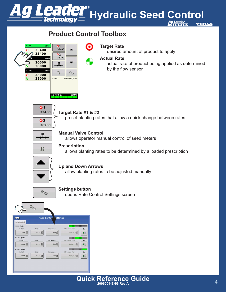 Hydraulic seed control, Quick reference guide, Product control toolbox | Ag Leader Versa DirectCommand Hydraulic Drive Quick Reference Guides User Manual | Page 4 / 4