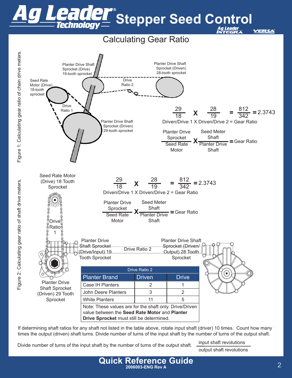 Stepper seed control, Quick reference guide, Calculating gear ratio | X= = x | Ag Leader Versa DirectCommand Stepper Seed Control Quick Reference Guides User Manual | Page 2 / 3