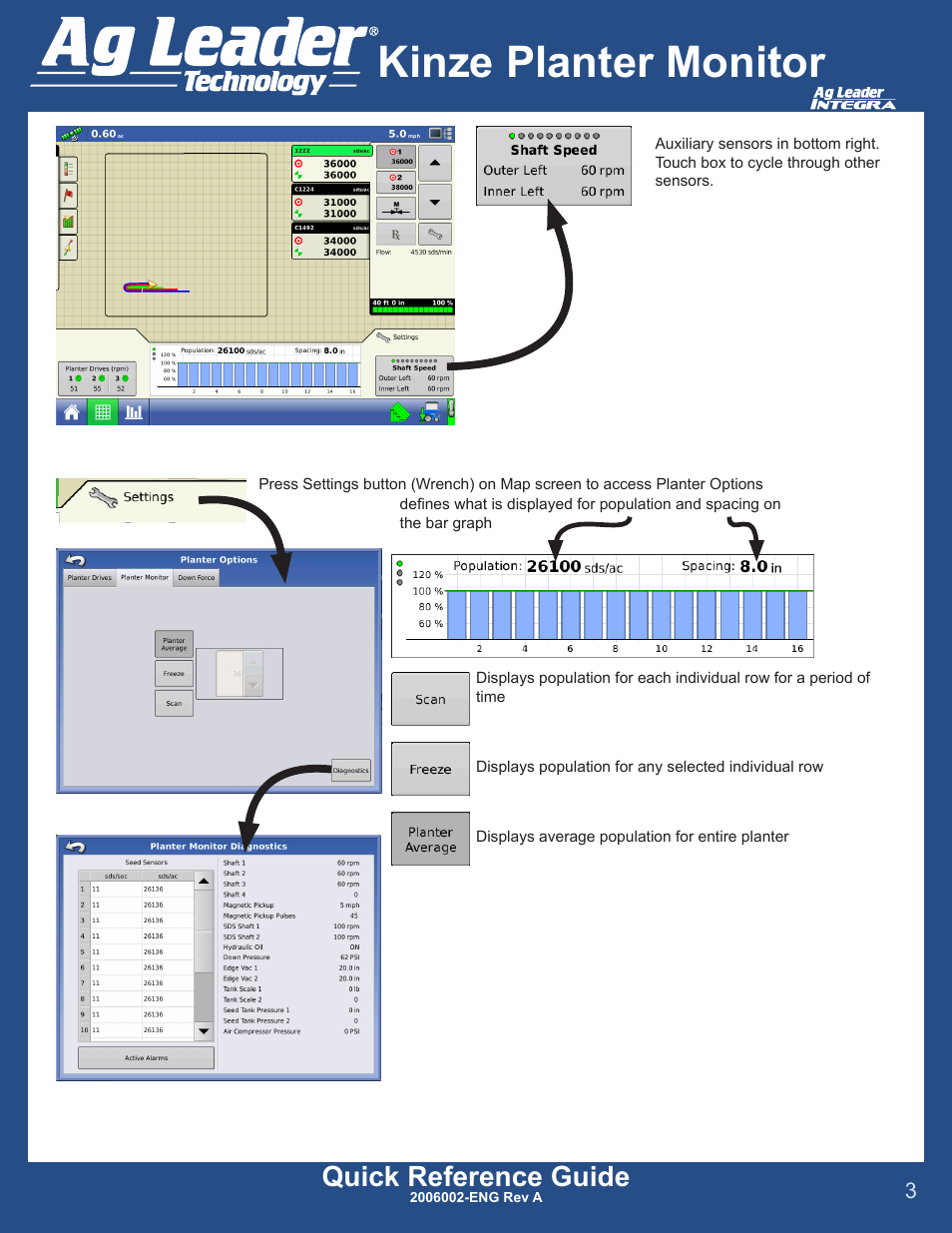 Kinze planter monitor, Quick reference guide | Ag Leader Versa DirectCommand Planter Monitor Module Quick Reference Guides User Manual | Page 3 / 3