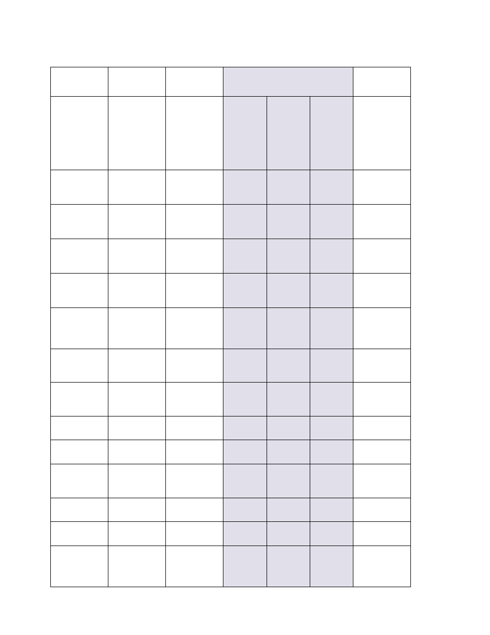 Fertilizer default product settings, Ertilizer, Efault | Roduct, Ettings | Ag Leader InSight Ver.8.0 Users Manual User Manual | Page 285 / 342