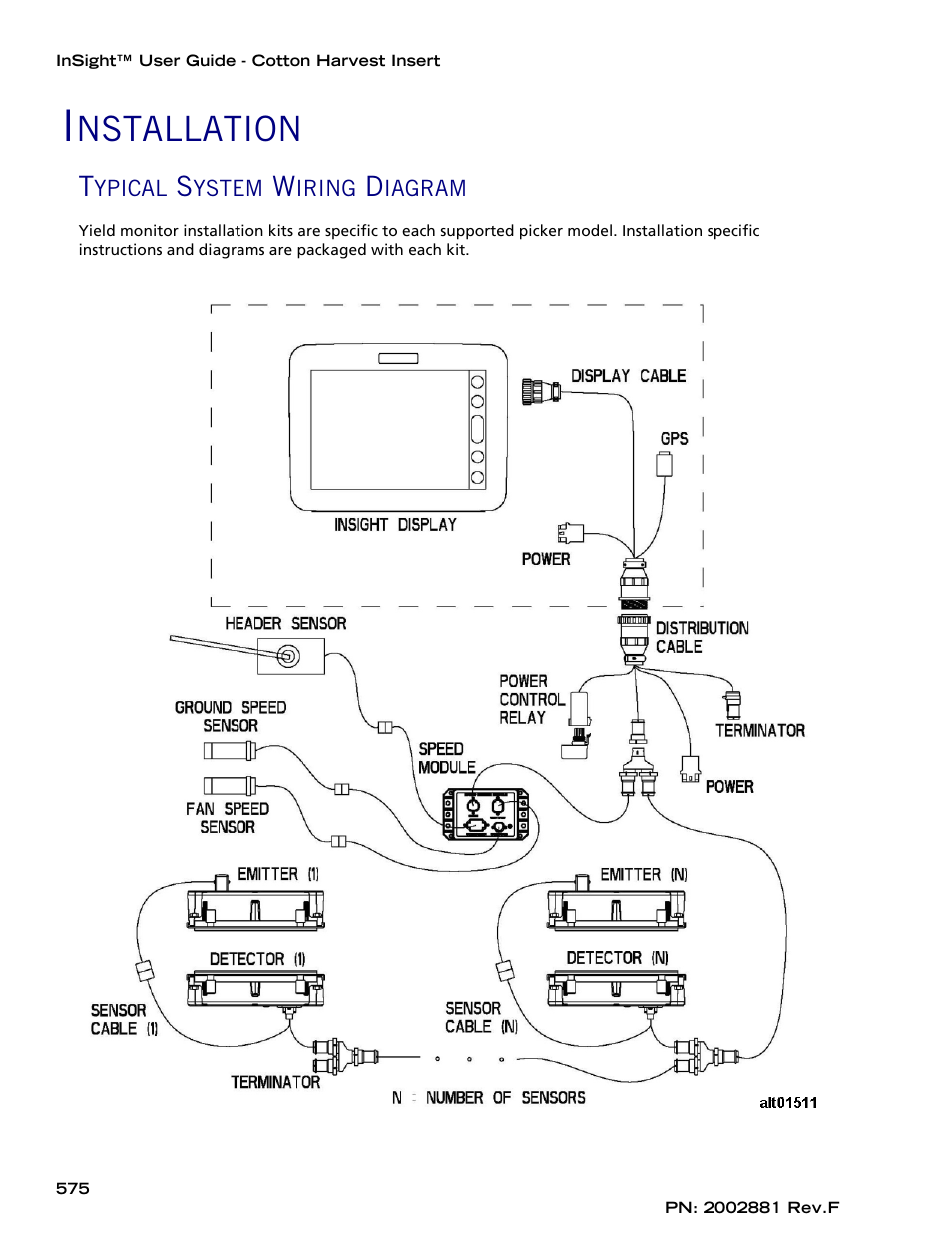 Installation, Typical system wiring diagram, Nstallation | Ag Leader InSight Cotton Harvest Insert Ver.6.0 Users Manual User Manual | Page 3 / 60