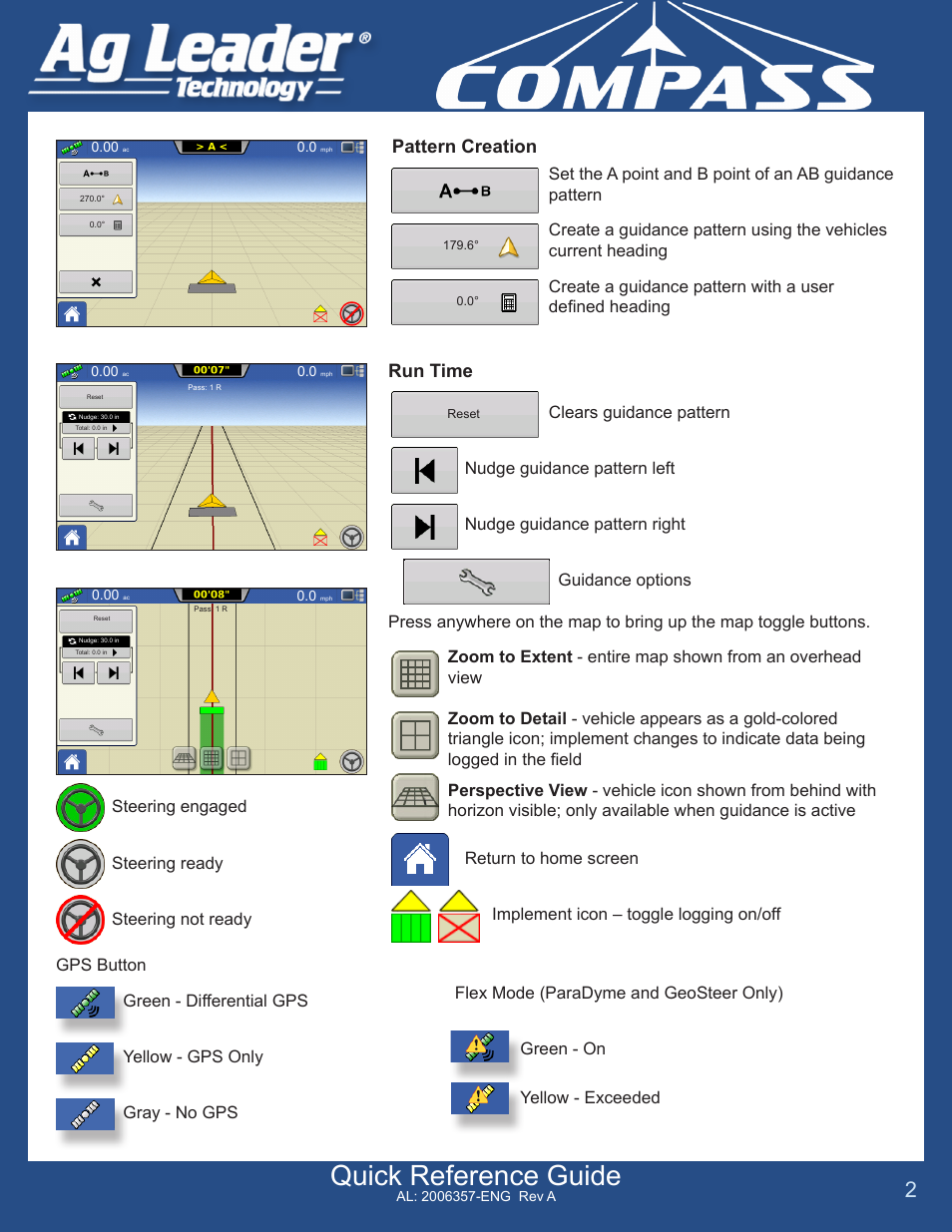 Quick reference guide, Pattern creation, Run time | Ag Leader Compass Quick Reference Sheets User Manual | Page 2 / 4