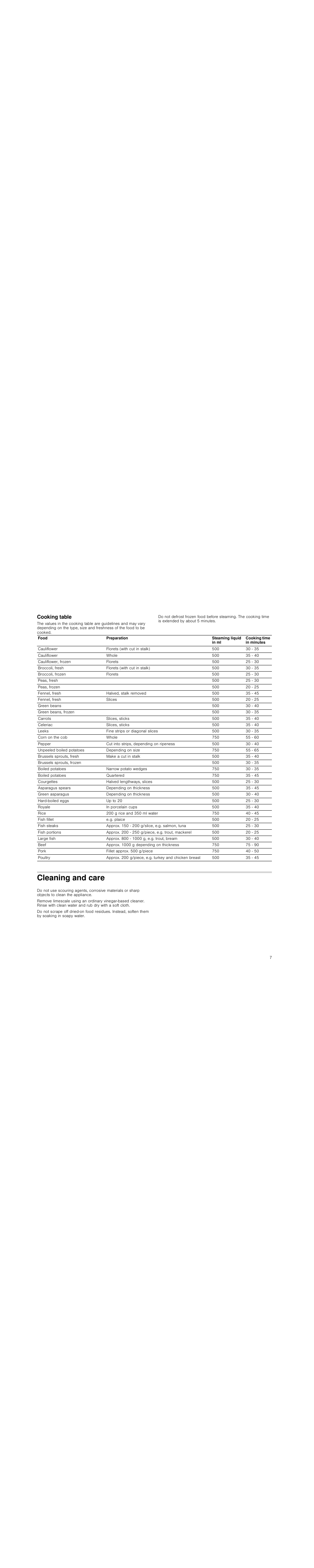 Cooking table, Cleaning and care | Neff N8642X3 User Manual | Page 7 / 28