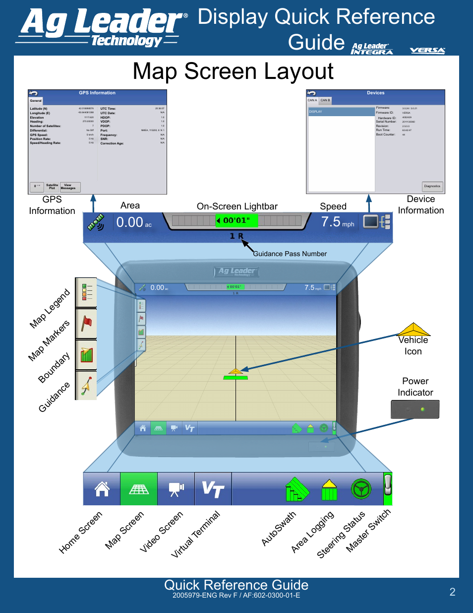 Map screen layout, Display quick reference guide, Quick reference guide | Steering status | Ag Leader Integra Quick Reference Guides User Manual | Page 2 / 6