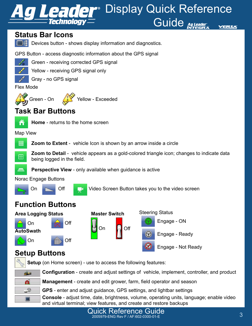 Display quick reference guide, Quick reference guide | Ag Leader Integra Quick Reference Guides User Manual | Page 3 / 6