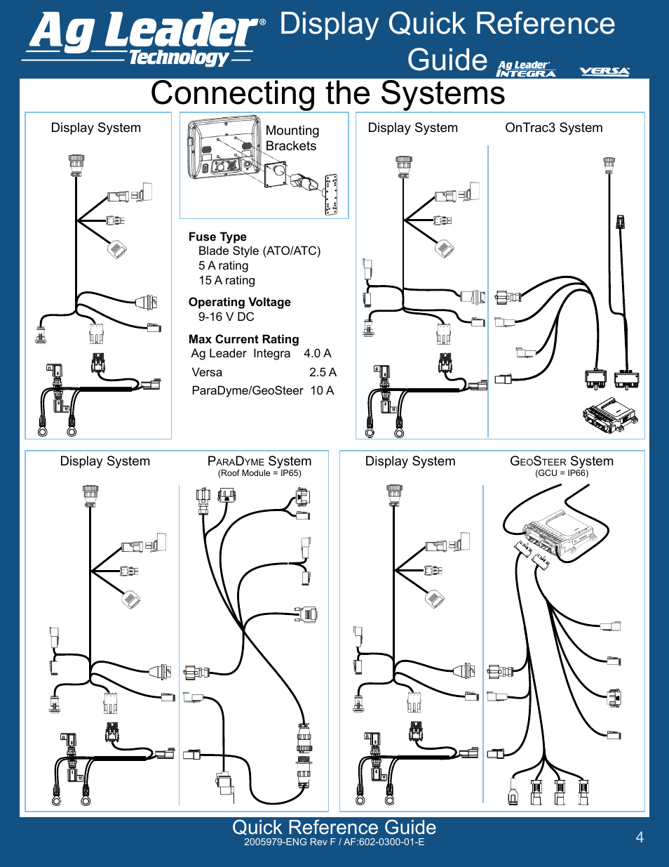 Connecting the systems, Display quick reference guide, Quick reference guide | Ag Leader Integra Quick Reference Guides User Manual | Page 4 / 6