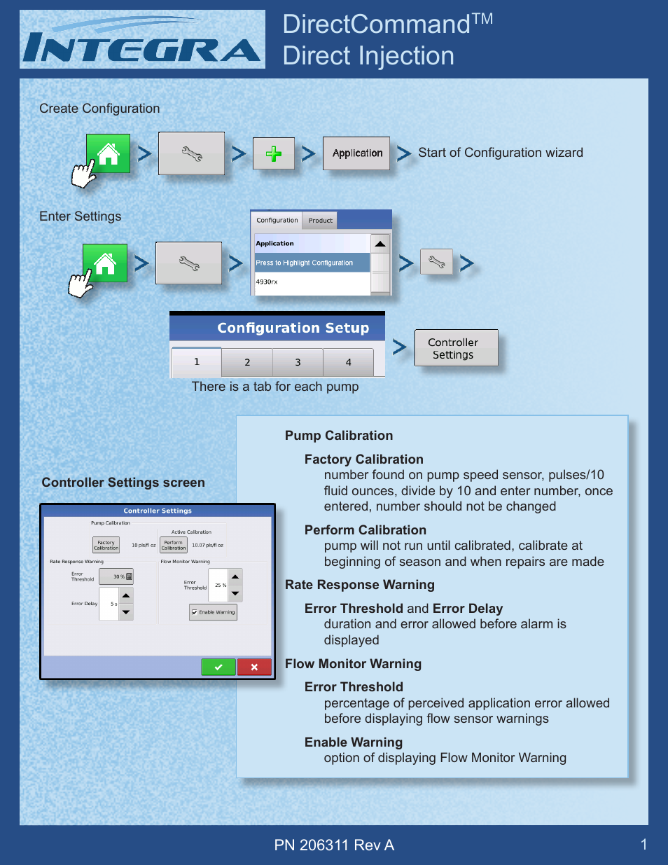 Ag Leader Versa DirectCommand Injection Quick Reference Guides User Manual | 4 pages