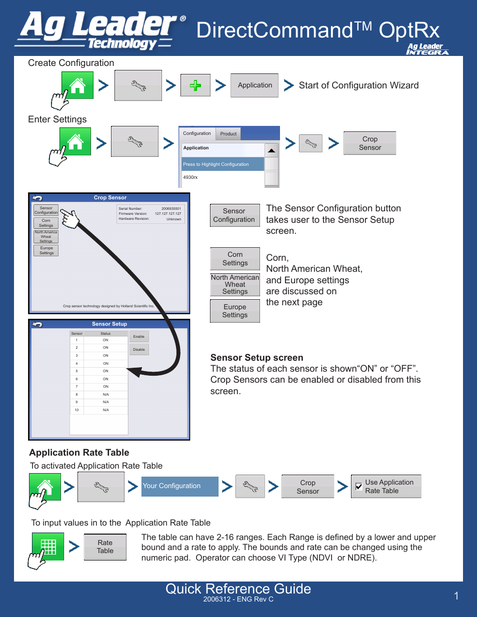 Ag Leader Versa DirectCommand OPTRX Quick Reference Guides User Manual | 4 pages