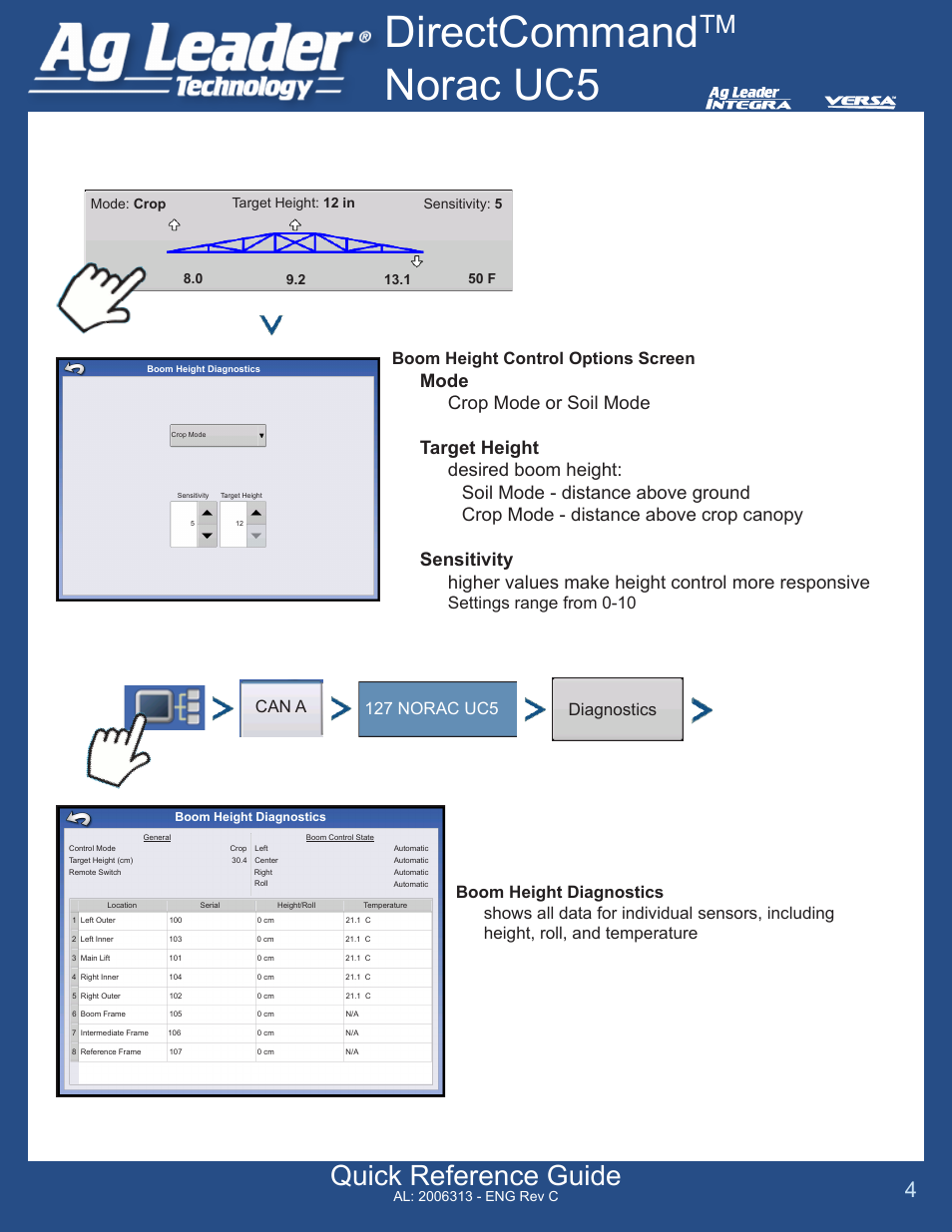 Directcommand, Norac uc5, Quick reference guide | Settings range from 0-10, Can a 127 norac uc5 diagnostics | Ag Leader Versa DirectCommand NORAC UC5 Quick Reference Guides User Manual | Page 4 / 4