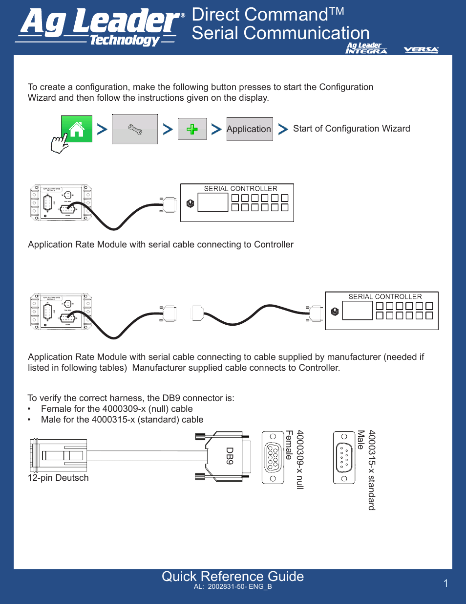 Ag Leader Versa DirectCommand Serial Communication Quick Reference Guides User Manual | 3 pages