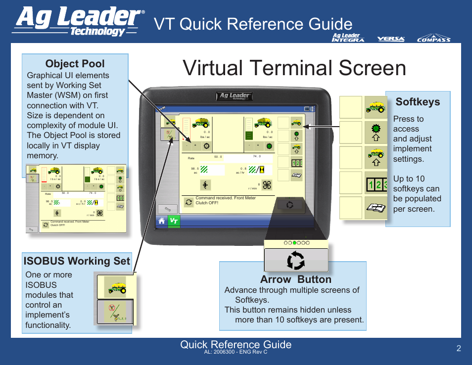 Virtual terminal screen, Vt quick reference guide, Quick reference guide | Softkeys, Object pool arrow button, Isobus working set | Ag Leader Versa DirectCommand ISOBUS Quick Reference Guides User Manual | Page 2 / 16