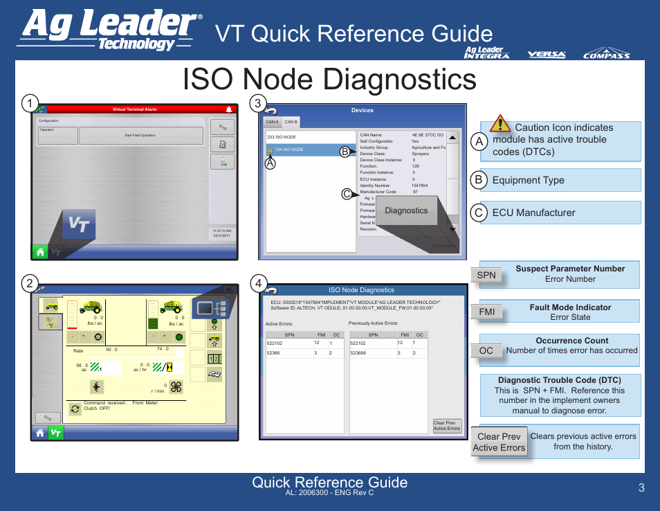 Iso node diagnostics, Vt quick reference guide, Quick reference guide | Cb a, Equipment type, Ecu manufacturer, Clear prev active errors, Oc fmi spn | Ag Leader Versa DirectCommand ISOBUS Quick Reference Guides User Manual | Page 3 / 16
