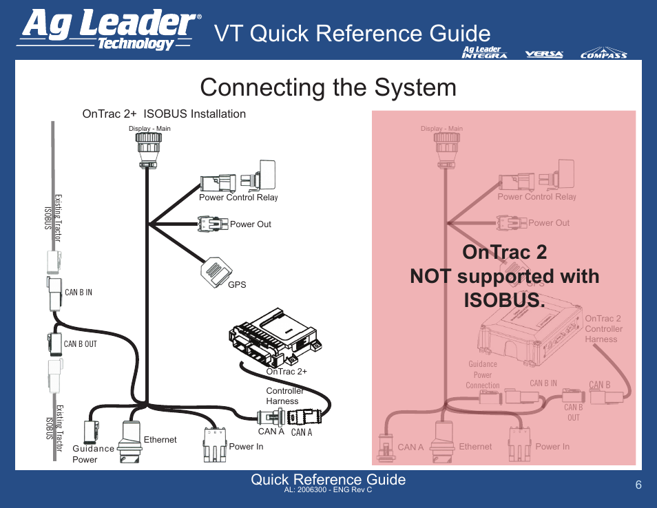 Connecting the system, Vt quick reference guide, Ontrac 2 not supported with isobus | Quick reference guide | Ag Leader Versa DirectCommand ISOBUS Quick Reference Guides User Manual | Page 6 / 16