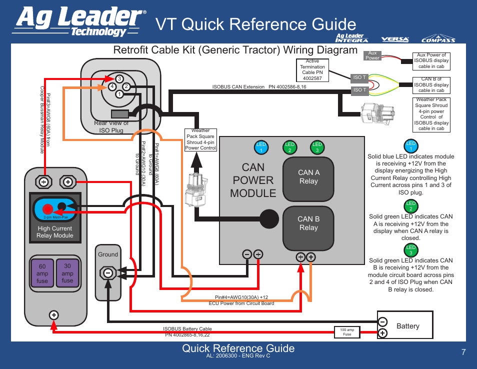 Vt quick reference guide, Quick reference guide, Can power module | Battery, Can a relay can b relay | Ag Leader Versa DirectCommand ISOBUS Quick Reference Guides User Manual | Page 7 / 16