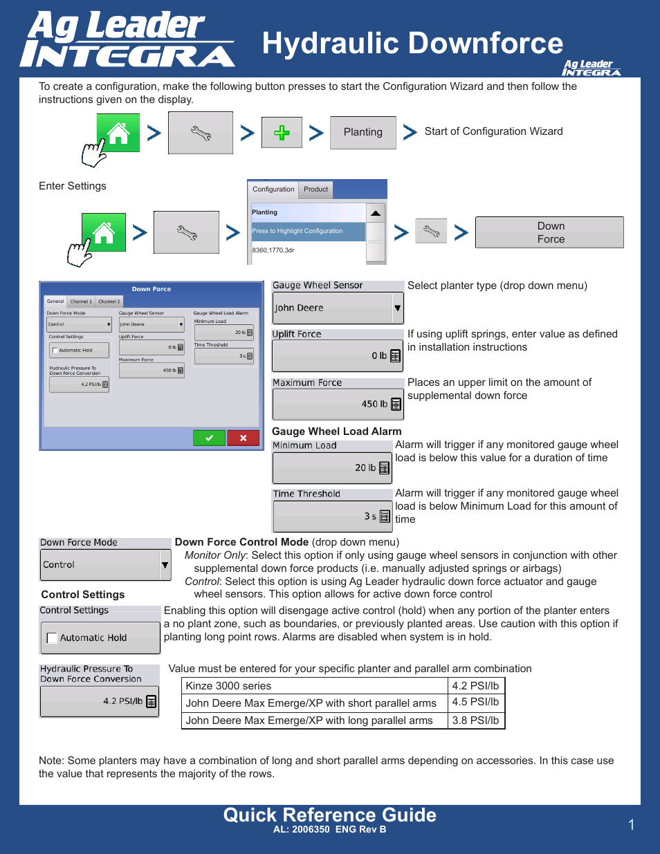 Ag Leader Versa DirectCommand Hydraulic Down Force Quick Reference Guides User Manual | 13 pages