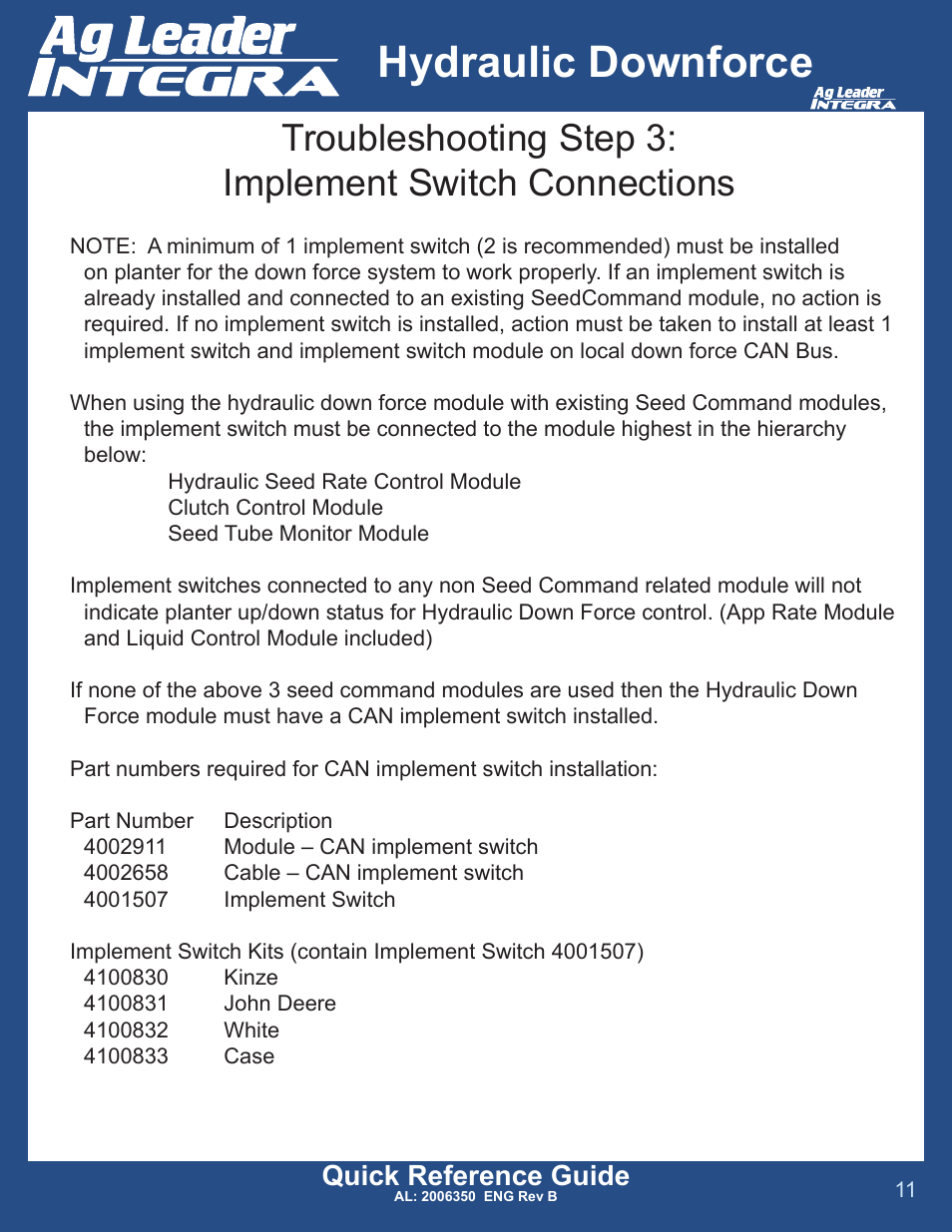 Hydraulic downforce, Quick reference guide | Ag Leader Versa DirectCommand Hydraulic Down Force Quick Reference Guides User Manual | Page 11 / 13