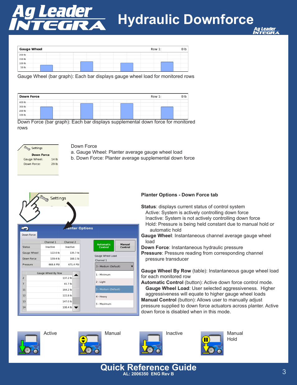 Hydraulic downforce, Quick reference guide | Ag Leader Versa DirectCommand Hydraulic Down Force Quick Reference Guides User Manual | Page 3 / 13