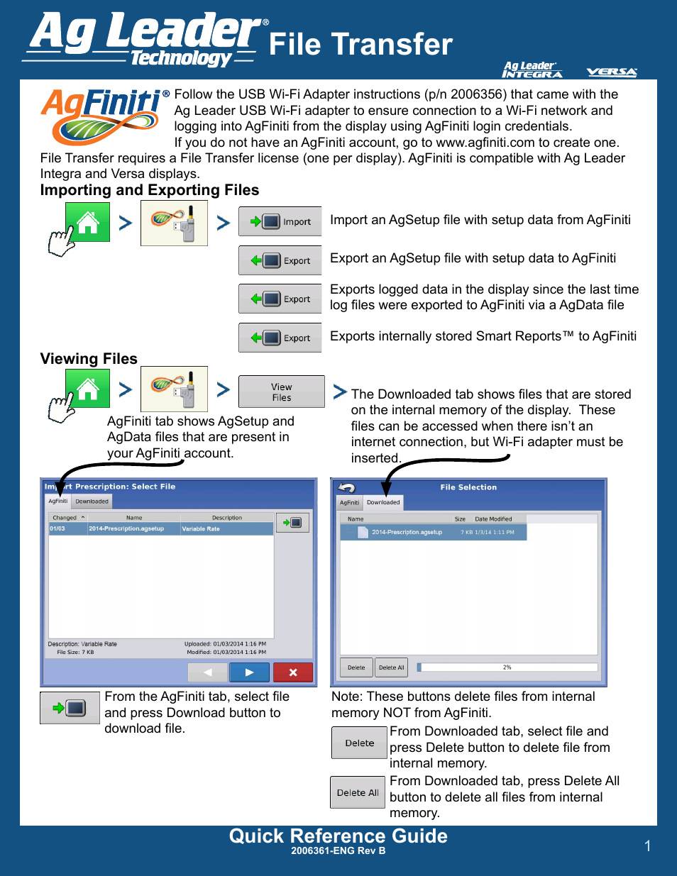 Ag Leader Versa DirectCommand Display File Transfer Quick Reference Guides User Manual | 2 pages