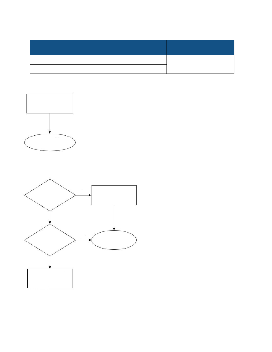 Analog speed pin outs, Direct injection: application error, Direct injection: discharge flow sensor error | Nalog, Peed | Ag Leader Integra Users Manual User Manual | Page 282 / 362