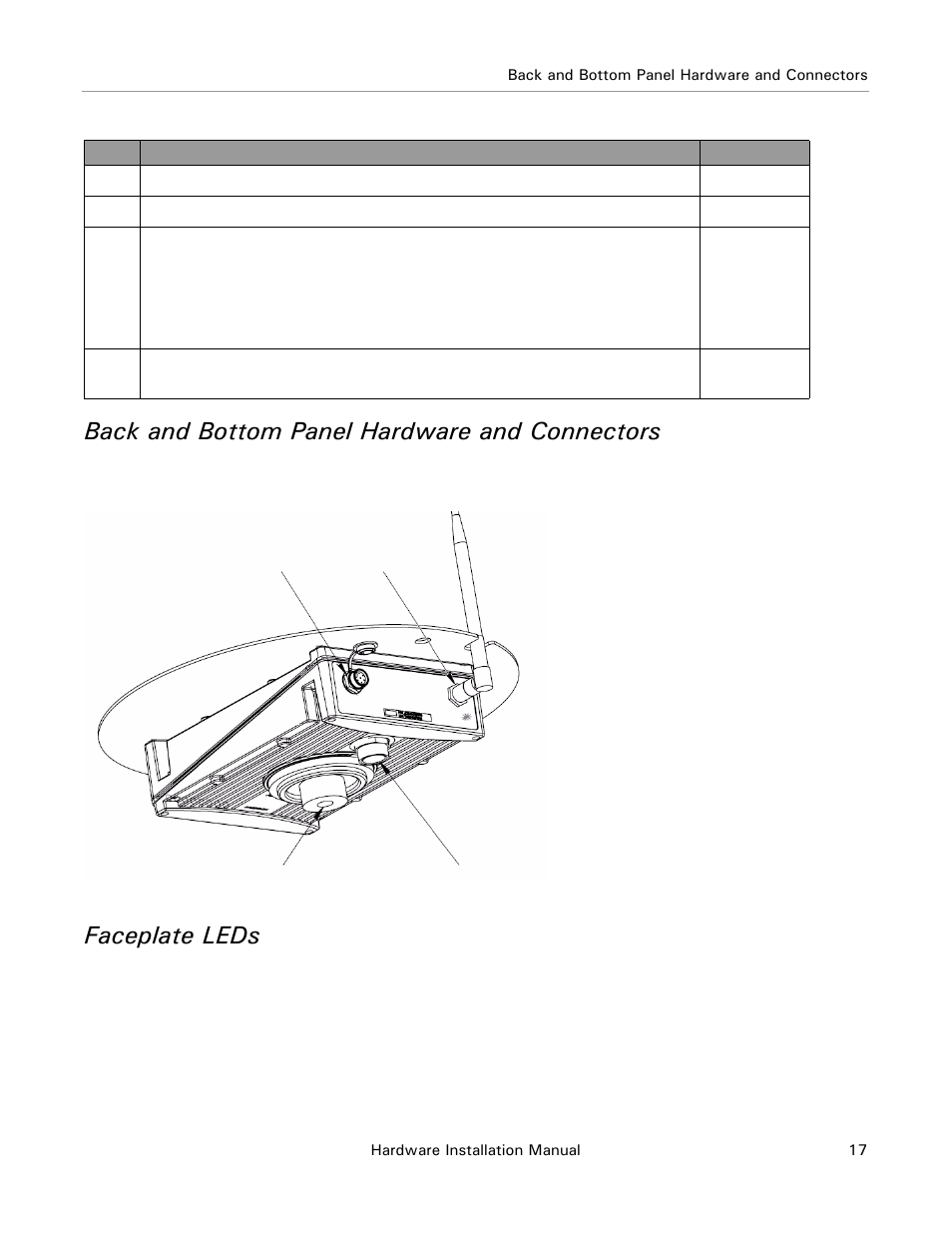 Back and bottom panel hardware and connectors, Faceplate leds | Ag Leader Base Station Hardware Manual User Manual | Page 19 / 72