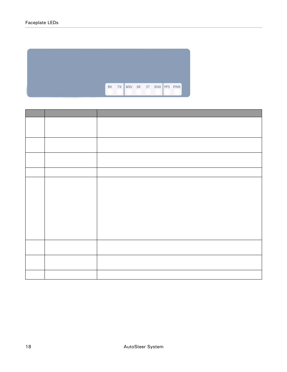 Ag Leader Base Station Hardware Manual User Manual | Page 20 / 72