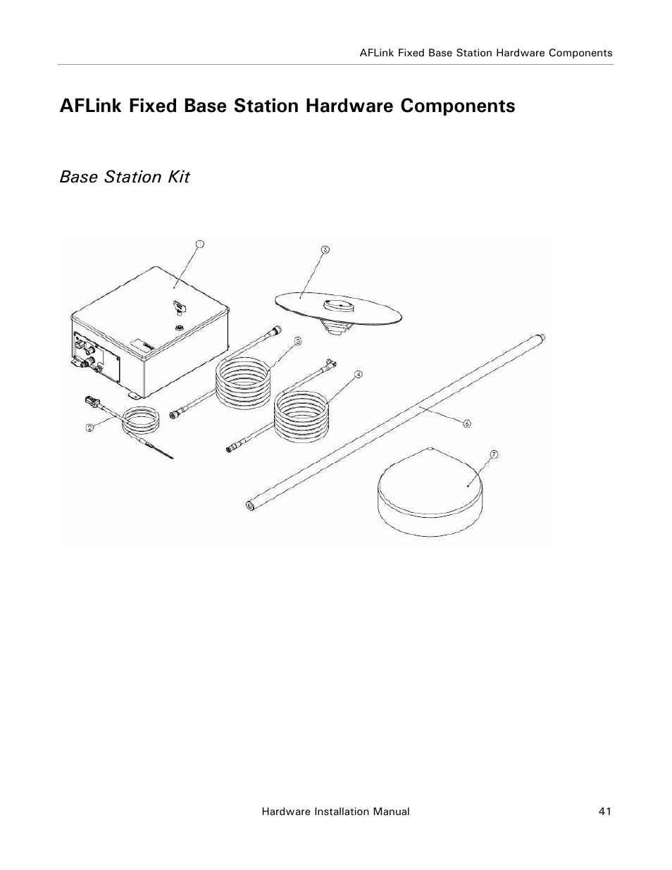 Aflink fixed base station hardware components, Base station kit | Ag Leader Base Station Hardware Manual User Manual | Page 43 / 72