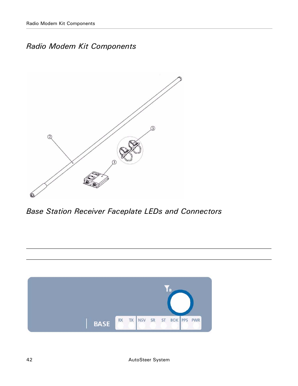 Radio modem kit components | Ag Leader Base Station Hardware Manual User Manual | Page 44 / 72