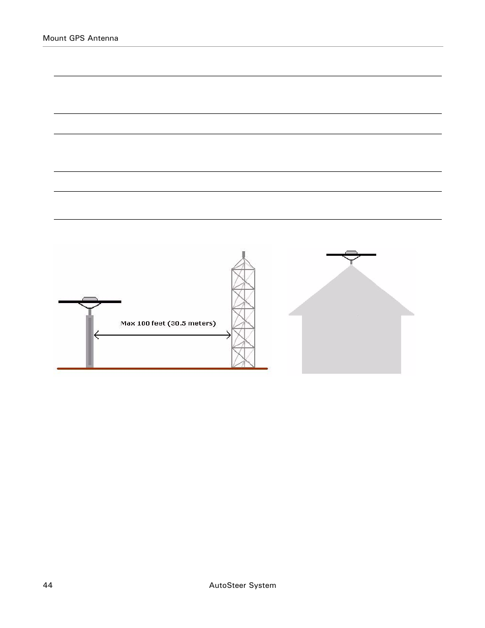 Ag Leader Base Station Hardware Manual User Manual | Page 46 / 72