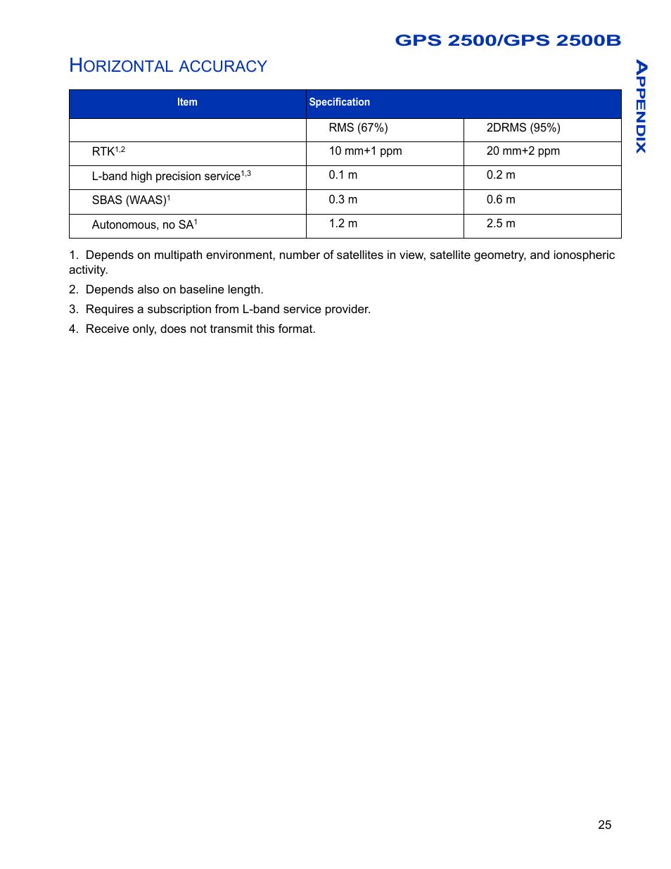 Horizontal accuracy, Orizontal, Accuracy | Ag Leader GPS 2500/2500B Operators Manual User Manual | Page 31 / 46