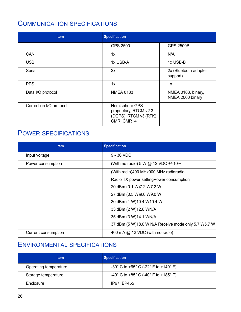 Communication specifications, Power specifications, Environmental specifications | Ommunication, Specifications, Ower, Nvironmental | Ag Leader GPS 2500/2500B Operators Manual User Manual | Page 32 / 46