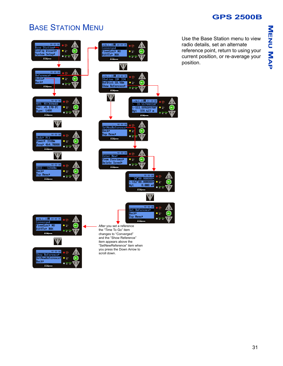 Base station menu | Ag Leader GPS 2500/2500B Operators Manual User Manual | Page 37 / 46