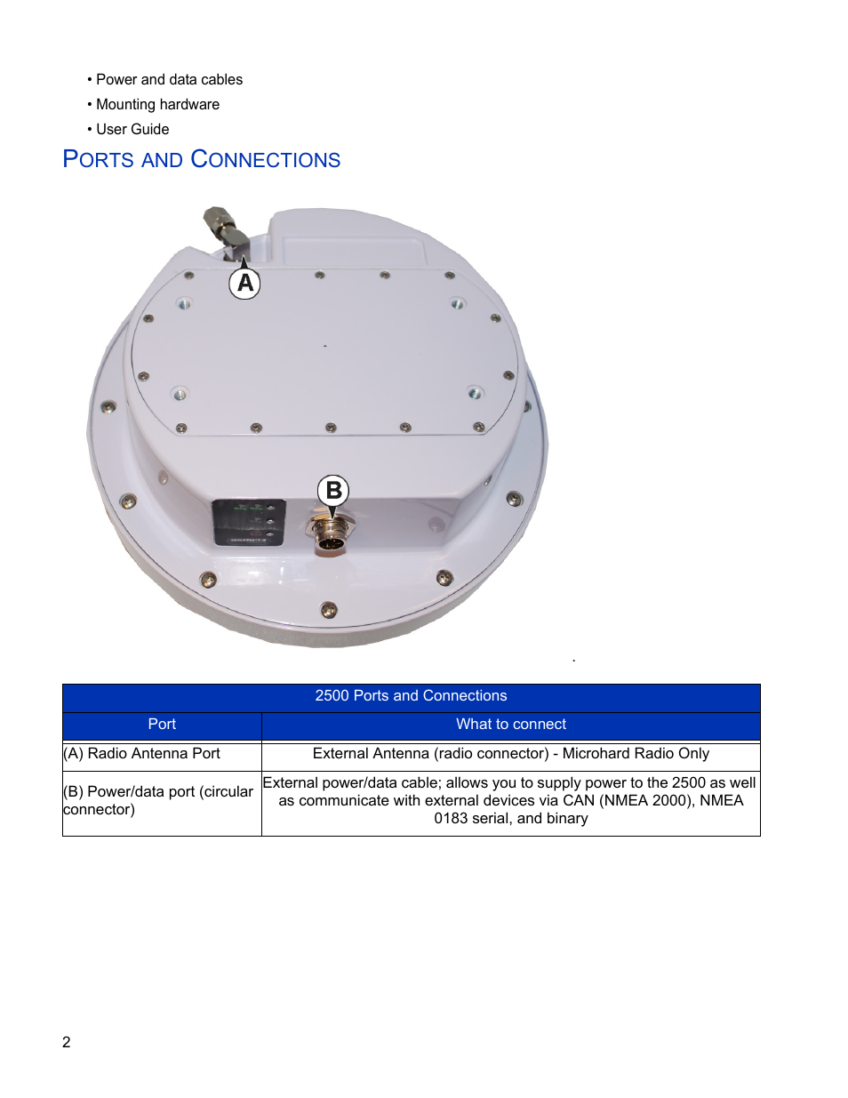 Ports and connections | Ag Leader GPS 2500/2500B Operators Manual User Manual | Page 8 / 46