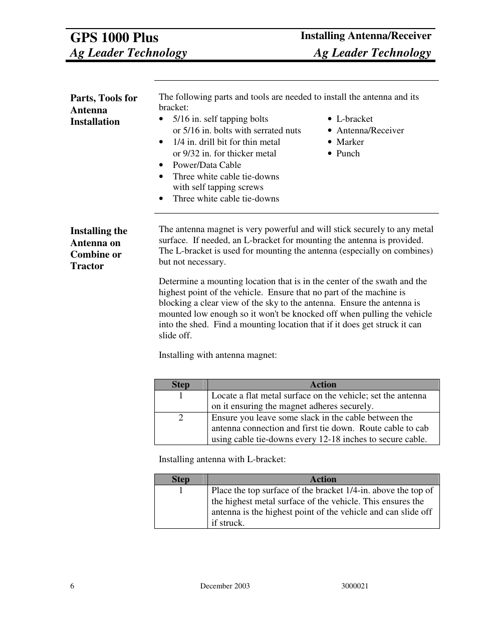 Gps 1000 plus, Ag leader technology | Ag Leader GPS 1000 Plus Operators Manual User Manual | Page 8 / 21