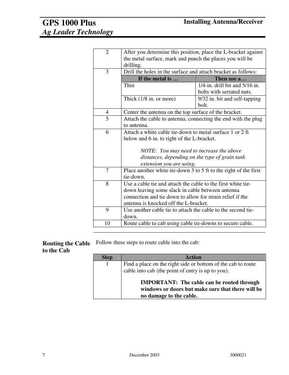 Gps 1000 plus, Ag leader technology | Ag Leader GPS 1000 Plus Operators Manual User Manual | Page 9 / 21