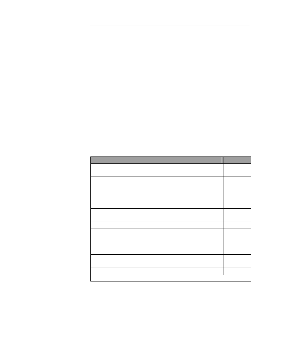 Ag Leader GPS 1100 Operators Manual User Manual | Page 3 / 23
