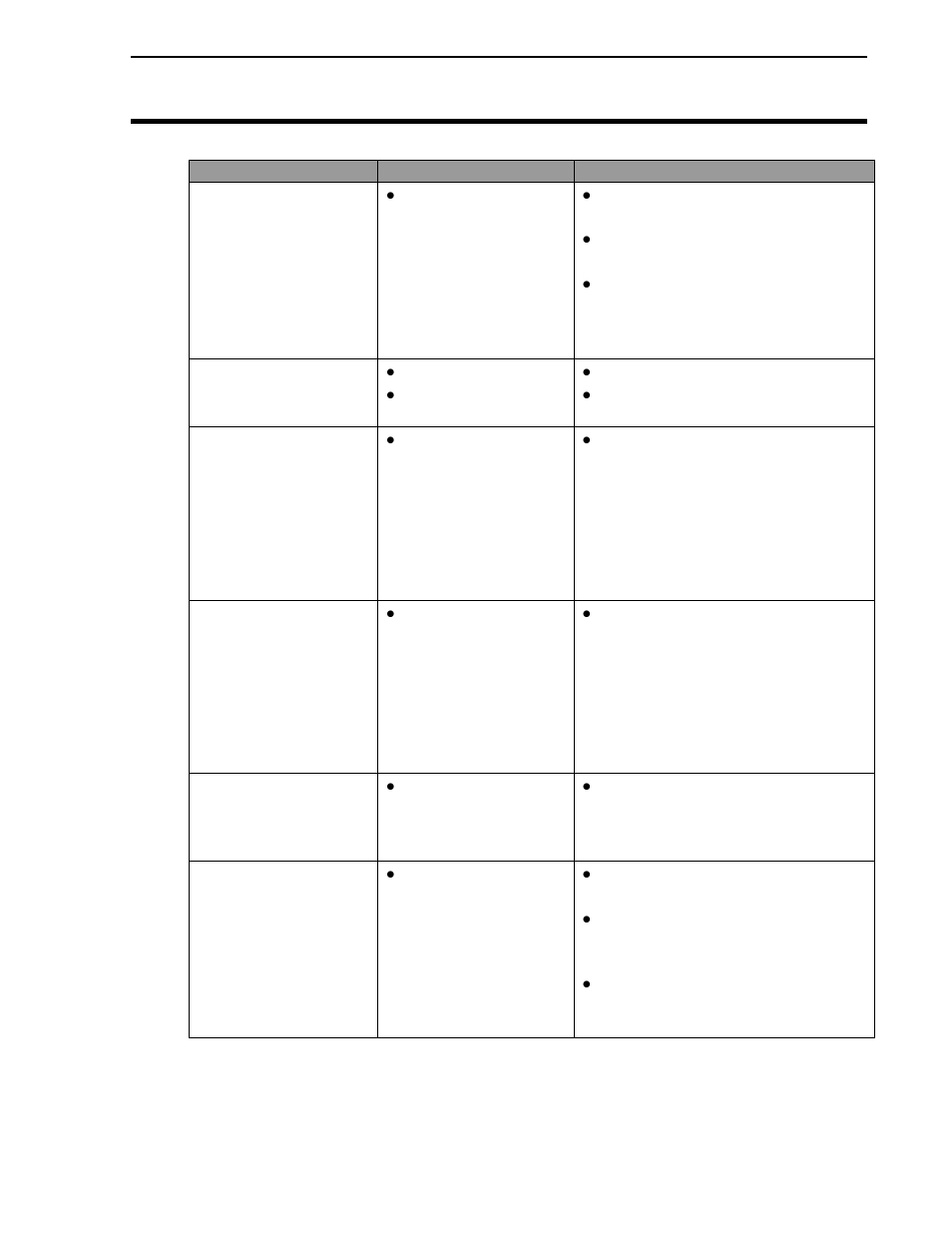 Ag leader technology | Ag Leader GPS 3100 Operators Manual User Manual | Page 28 / 39