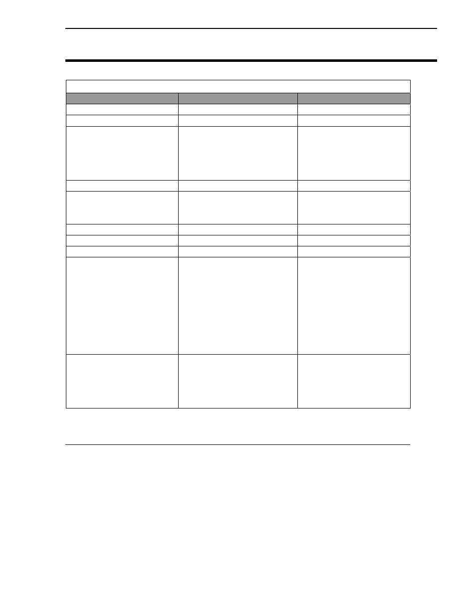Ag leader technology | Ag Leader GPS 3100 Operators Manual User Manual | Page 29 / 39