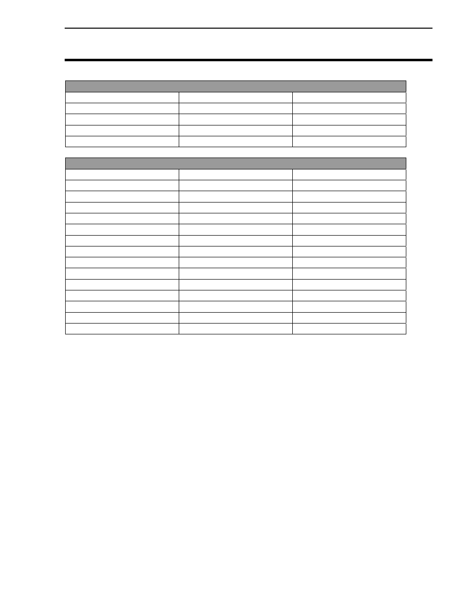 Ag leader technology | Ag Leader GPS 3100 Operators Manual User Manual | Page 33 / 39