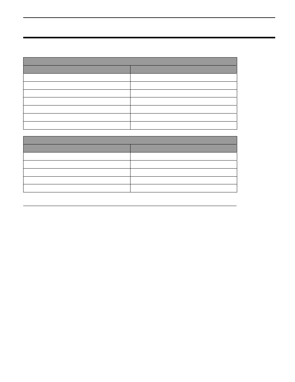 Ag Leader GPS 3100 Operators Manual User Manual | Page 35 / 39
