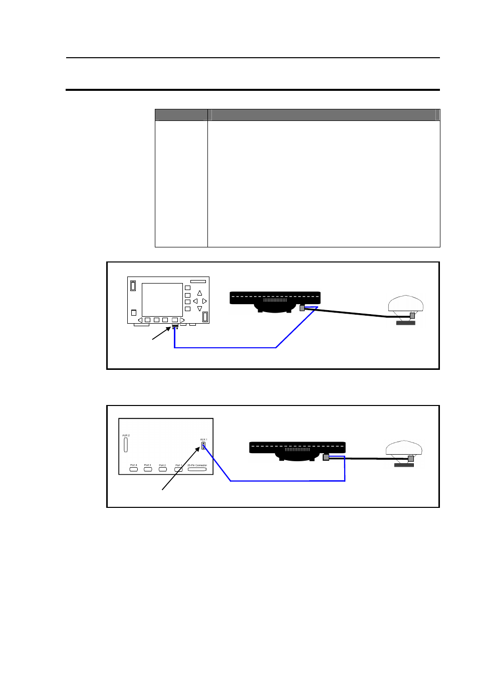 Gps 4100, Ag leader technology | Ag Leader GPS 4100 Operators Manual User Manual | Page 7 / 25