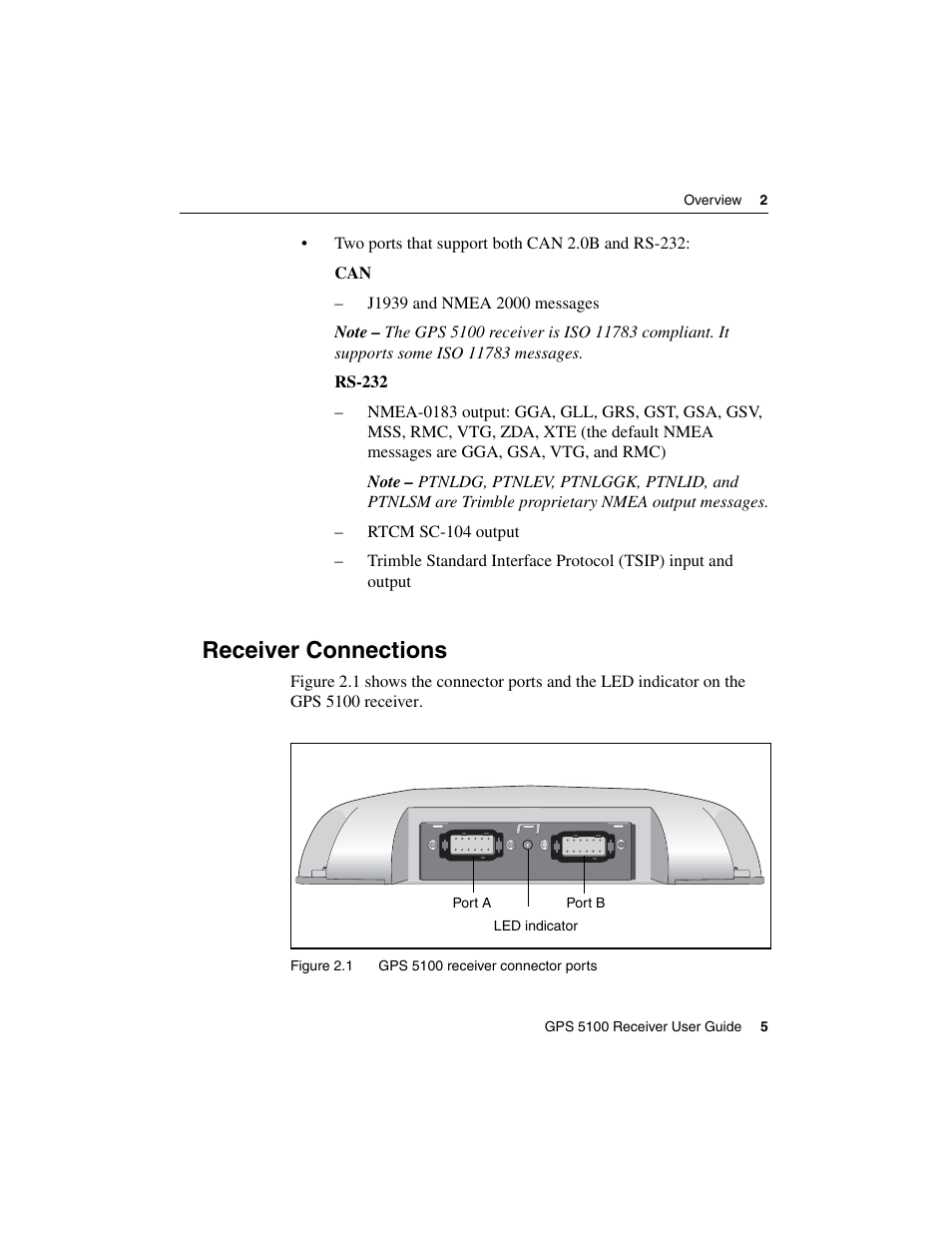 Receiver connections | Ag Leader GPS 5100 User Guide User Manual | Page 11 / 74