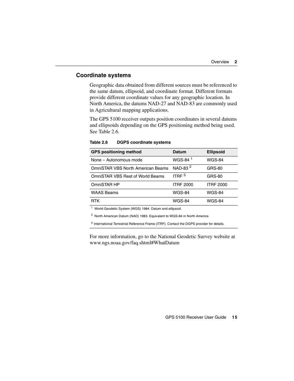 Coordinate systems | Ag Leader GPS 5100 User Guide User Manual | Page 21 / 74