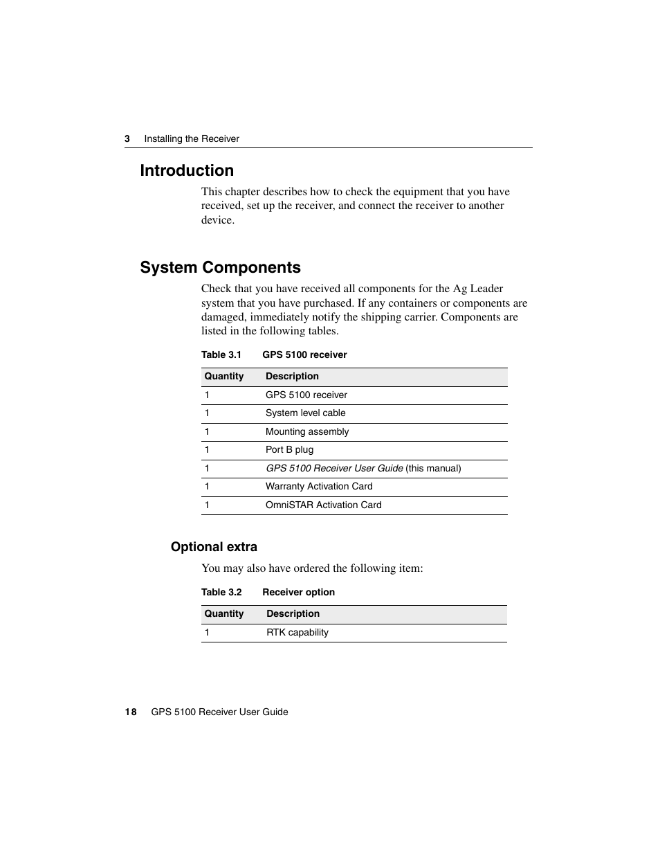 Introduction, System components, Optional extra | Introduction system components | Ag Leader GPS 5100 User Guide User Manual | Page 24 / 74
