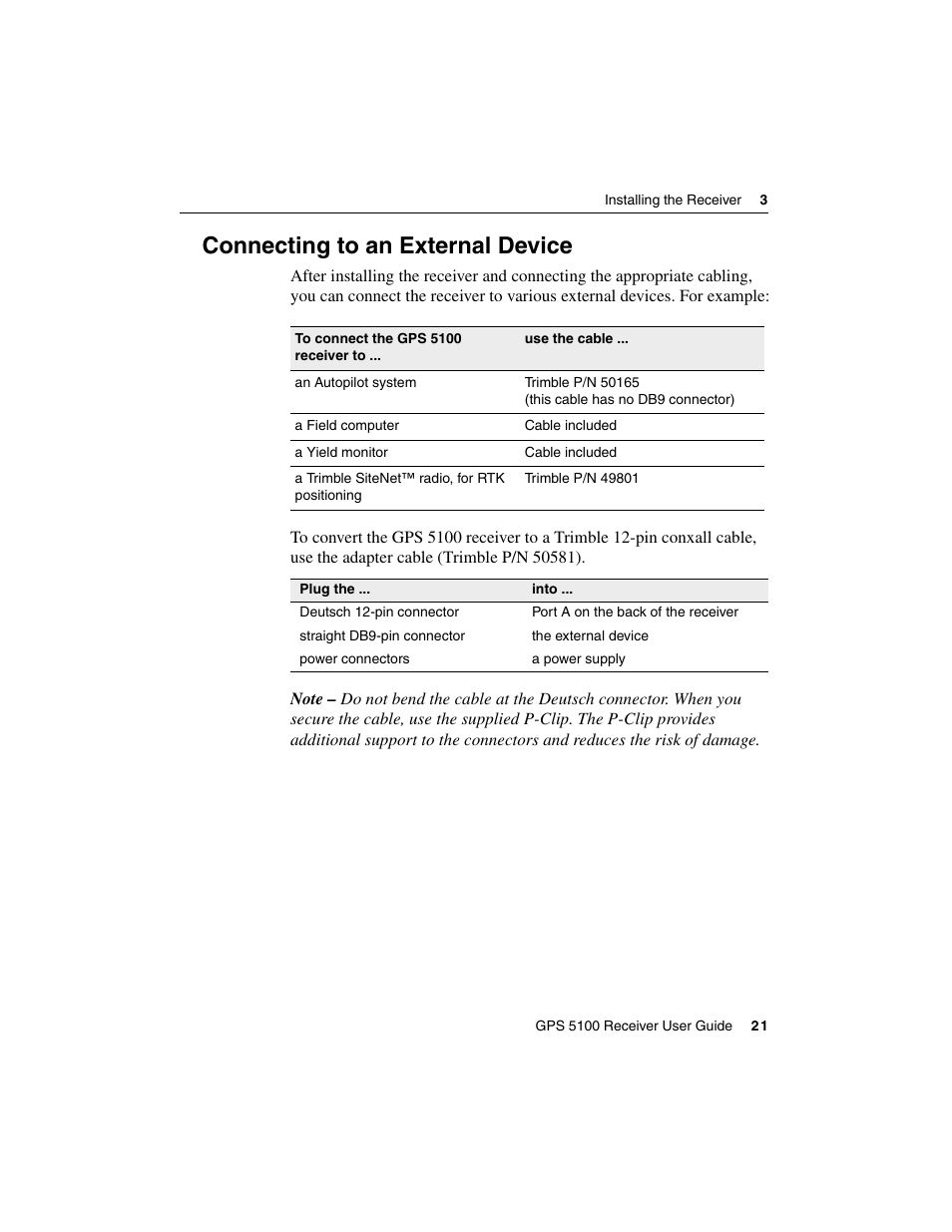 Connecting to an external device | Ag Leader GPS 5100 User Guide User Manual | Page 27 / 74