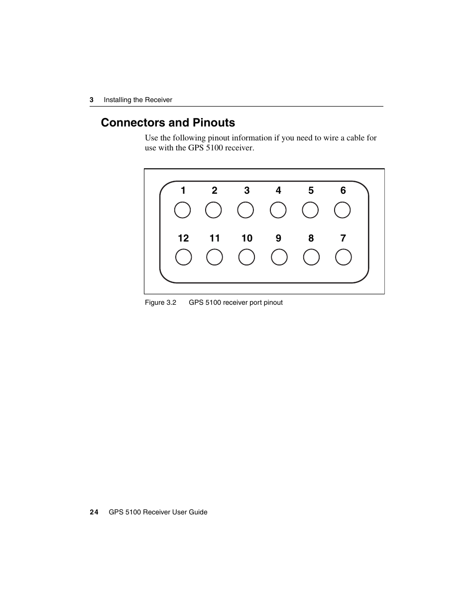Connectors and pinouts | Ag Leader GPS 5100 User Guide User Manual | Page 30 / 74