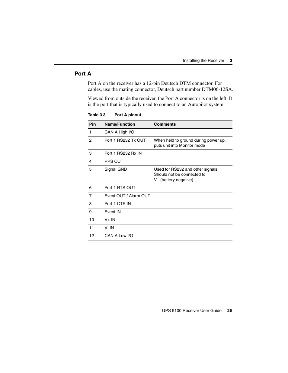 Port a | Ag Leader GPS 5100 User Guide User Manual | Page 31 / 74